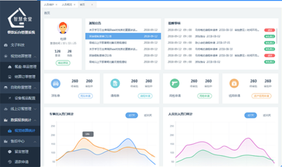 企業信息化食堂管理軟件有哪些功能?