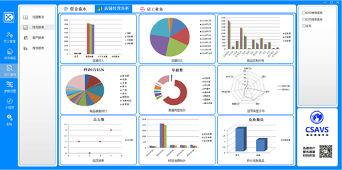 迅德寵物醫(yī)院零售管理軟件 優(yōu)化運營，提升服務體驗