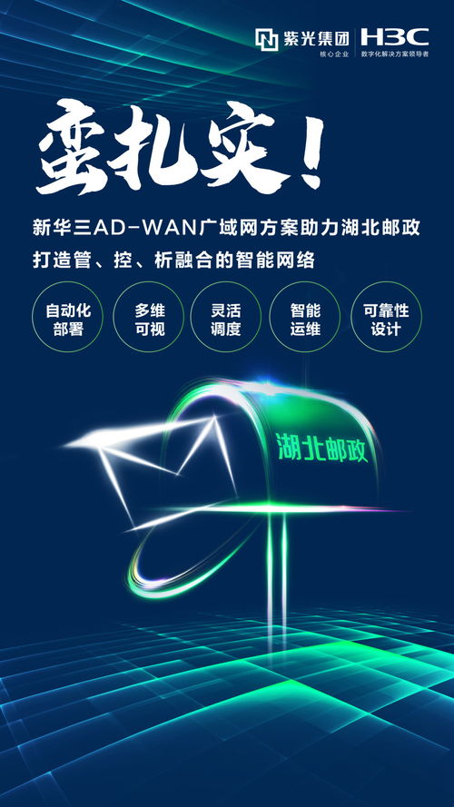 助力湖北郵政按下轉(zhuǎn)型 快進(jìn)鍵 新華三AD WAN在行動(dòng)