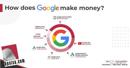 篡位者openai偷家谷歌,ceo怒發(fā)bard調(diào)教指南 別慌,咱向來(lái)是彎道超車(chē)