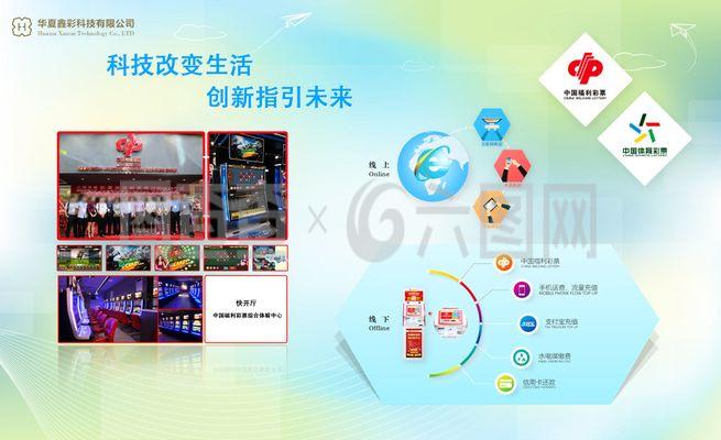 公司業務廣告墻