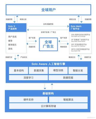 兩個80后技術(shù)男的港交所握手 火幣李林參與&ldquo;超級APP工廠&rdquo;赤子城IPO